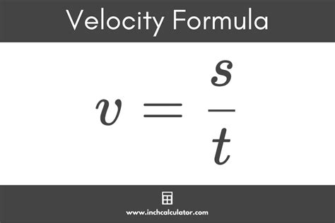 Velocity Calculator .
